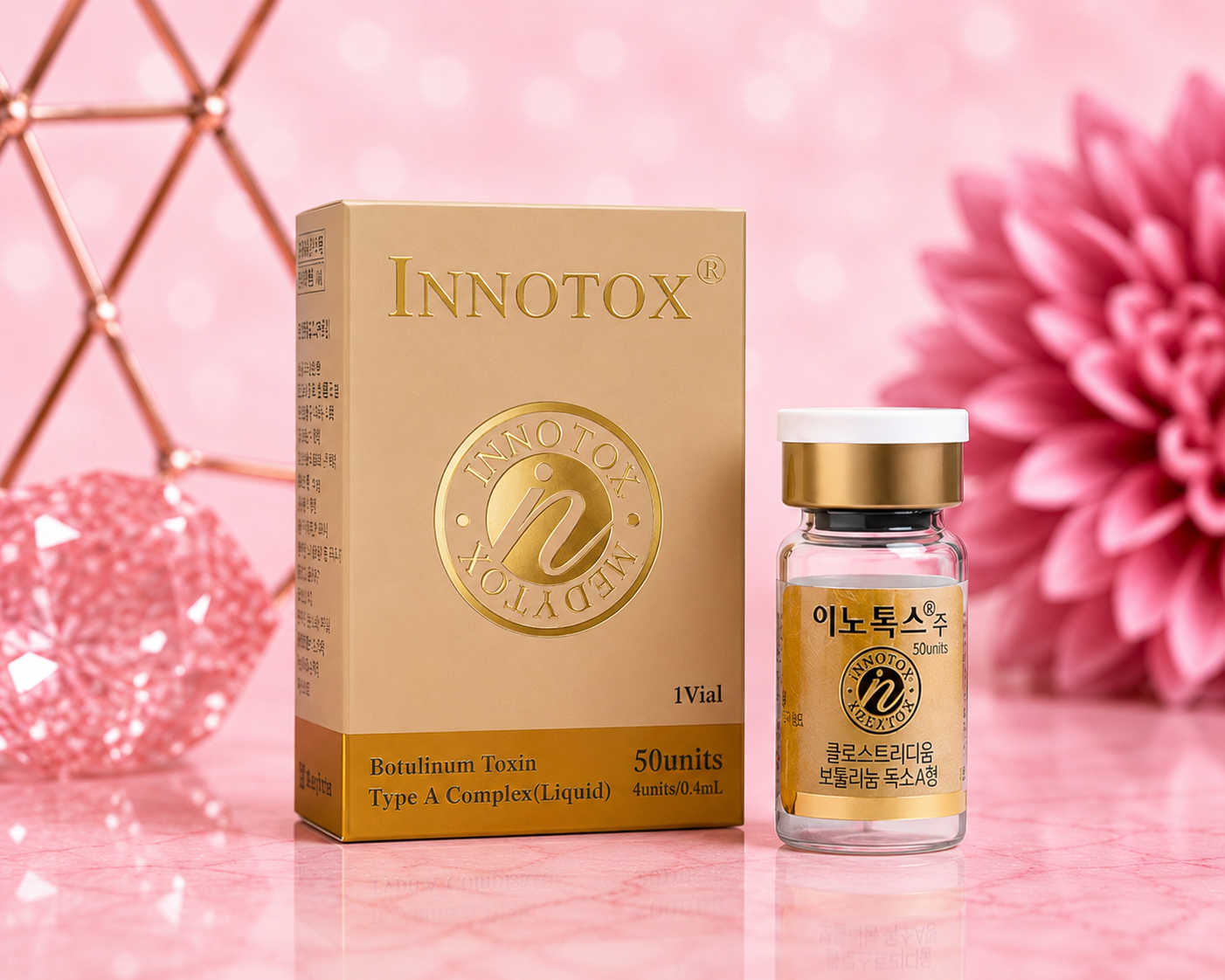 Innotox 50 (Botox)
