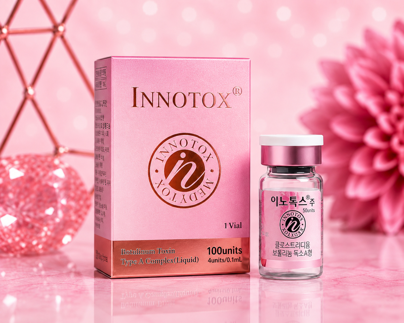 Innotox 100 (Botox)