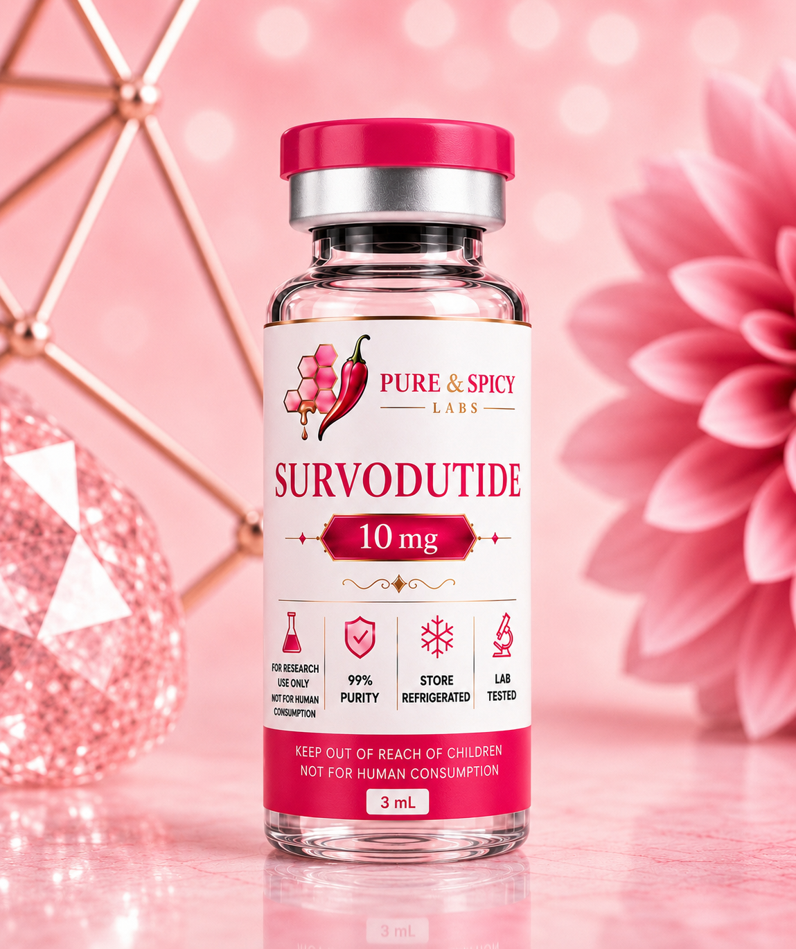 Survodutide 10mg