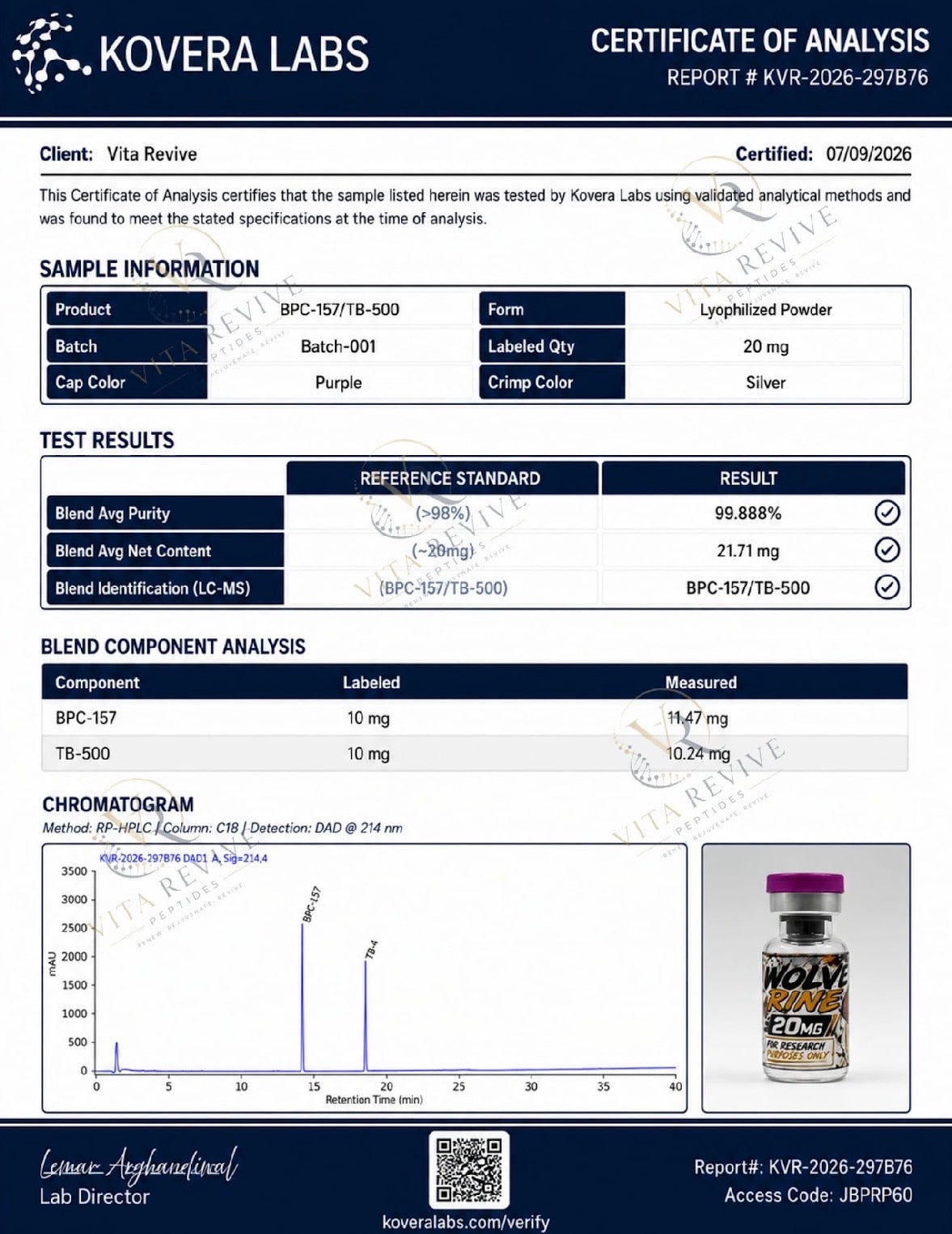 Wolverine 20mg